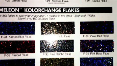 metal flake house of kolor|house of kolor flake chart.